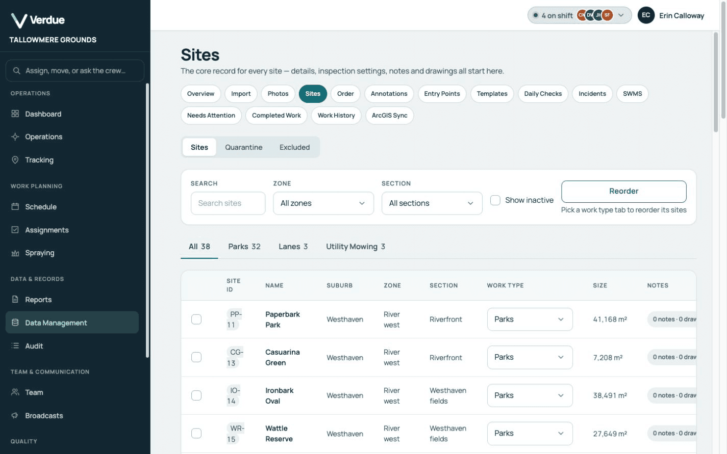 Verdue Sites register for a demonstration organisation: a searchable table of sites with suburb, zone, section, work type, size and notes.