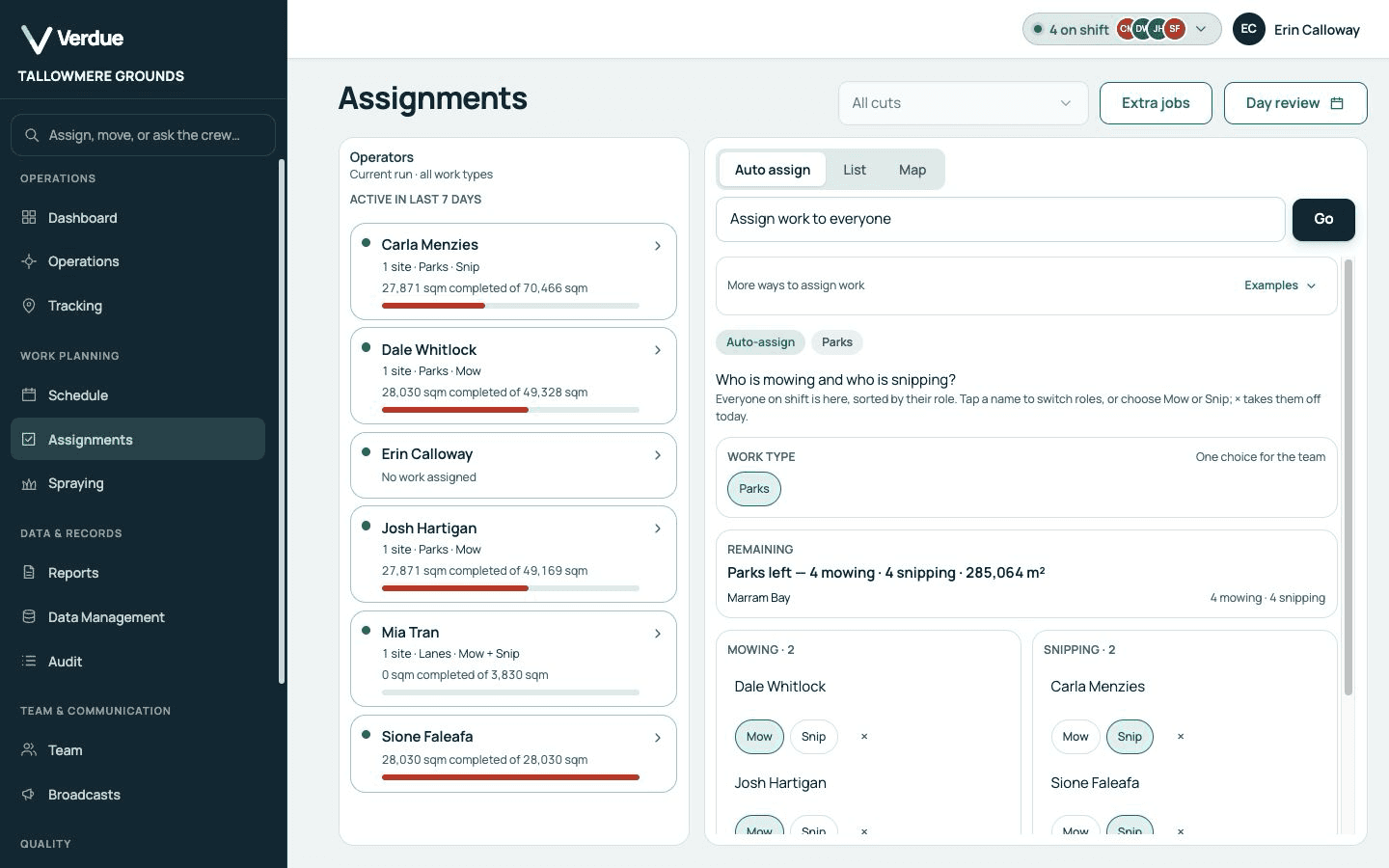 Verdue team assignment screen for a demonstration organisation: two operators in the mowing lane and two in the snipping lane, ready to show the proposed day.